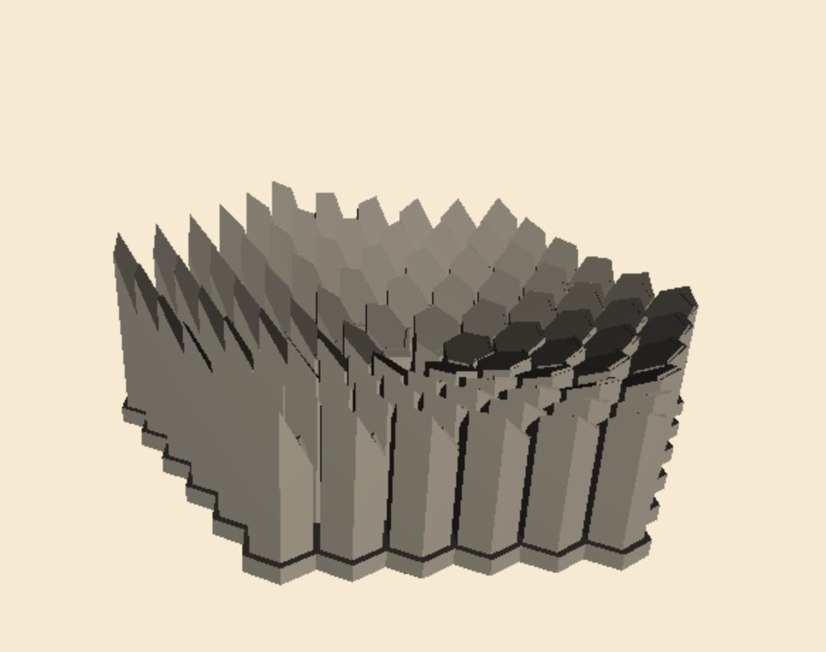 Side view of the angled hexagonal facet geometry