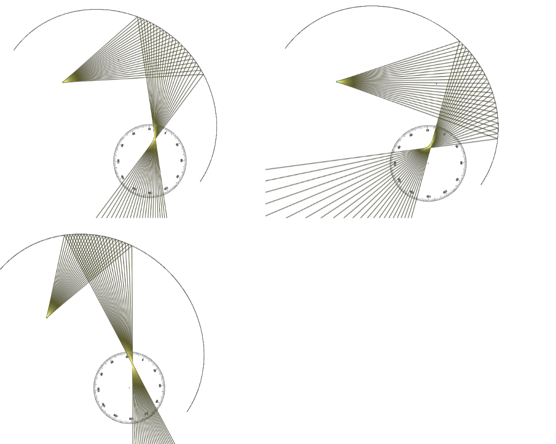 2D ray-optics simulation of the mirror geometry