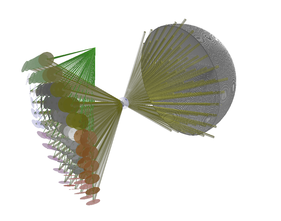 3D ray trace of the mirror array converging rays to a point